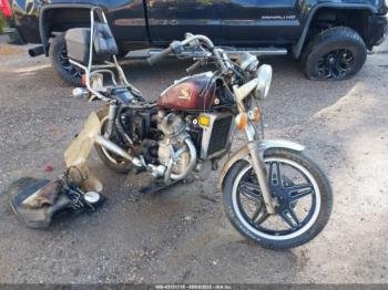  Salvage Honda Cx500