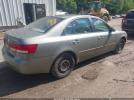 Hyundai SONATA Gls Image 4