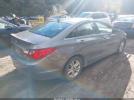 Hyundai SONATA Gls Image 5